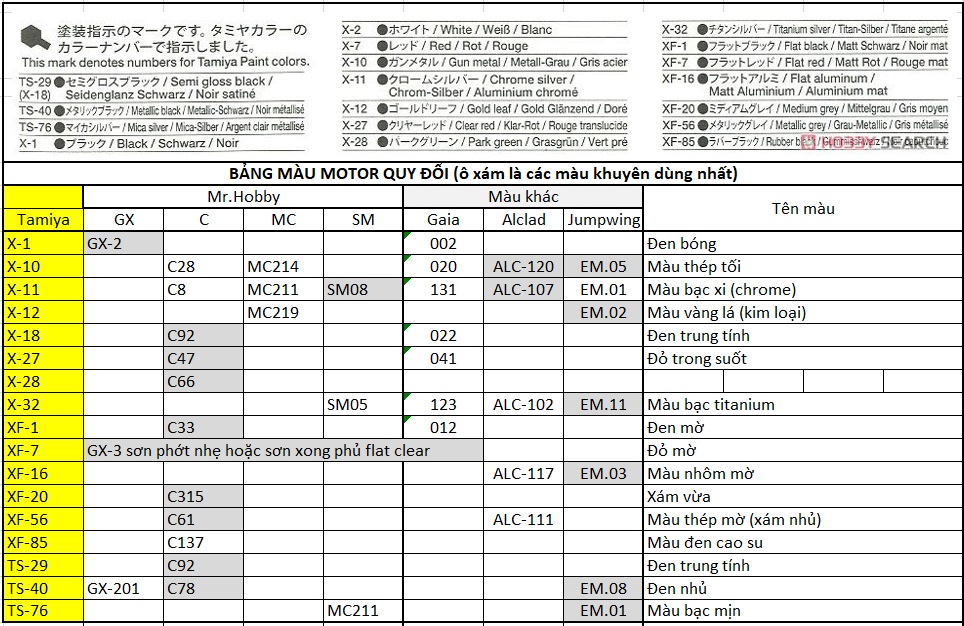 14131c