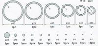 MasterTools 09949 Bộ vòng tròn che chi tiết để sơn đường kính từ 1 - 80mm