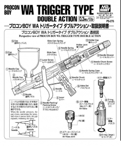 Mr.Hobby PS275-3: Vòi phun dành cho PS275 (3-Nozzle)